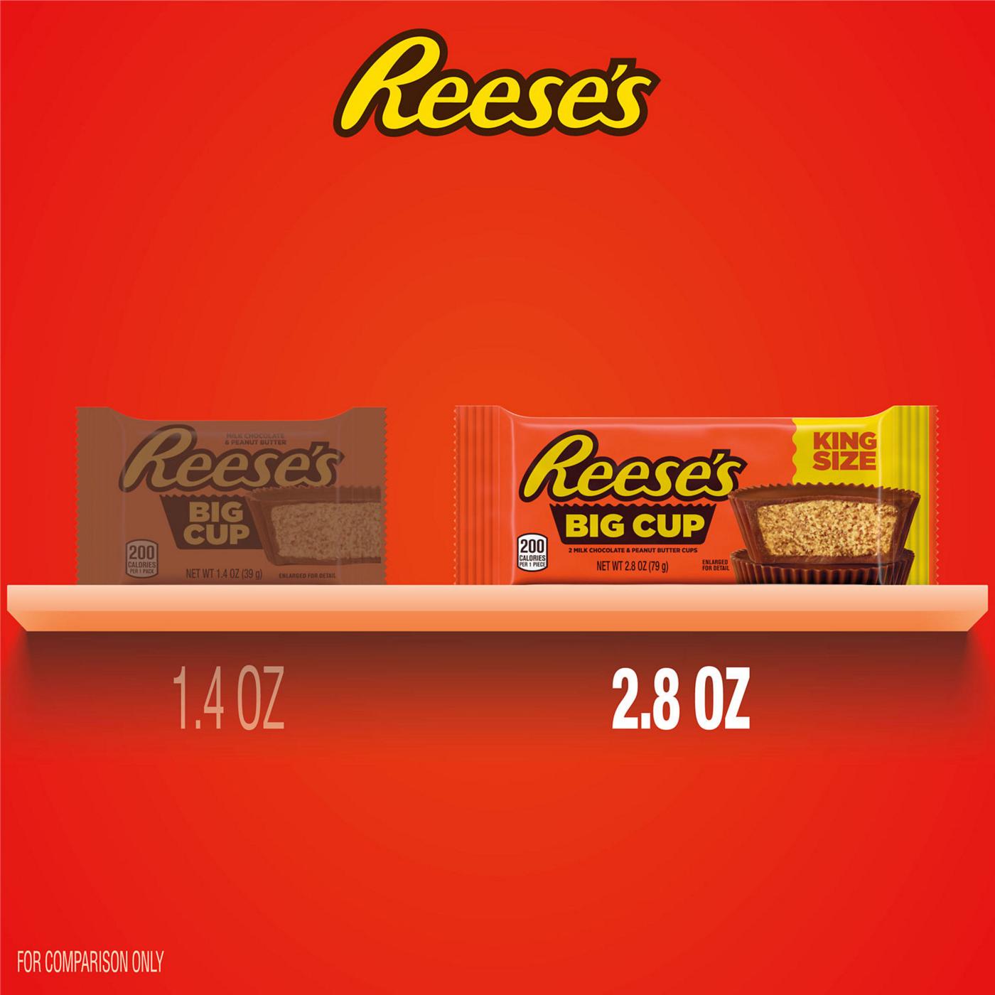 Reese's Big Cup Milk Chocolate Peanut Butter Candy - King Size; image 5 of 7