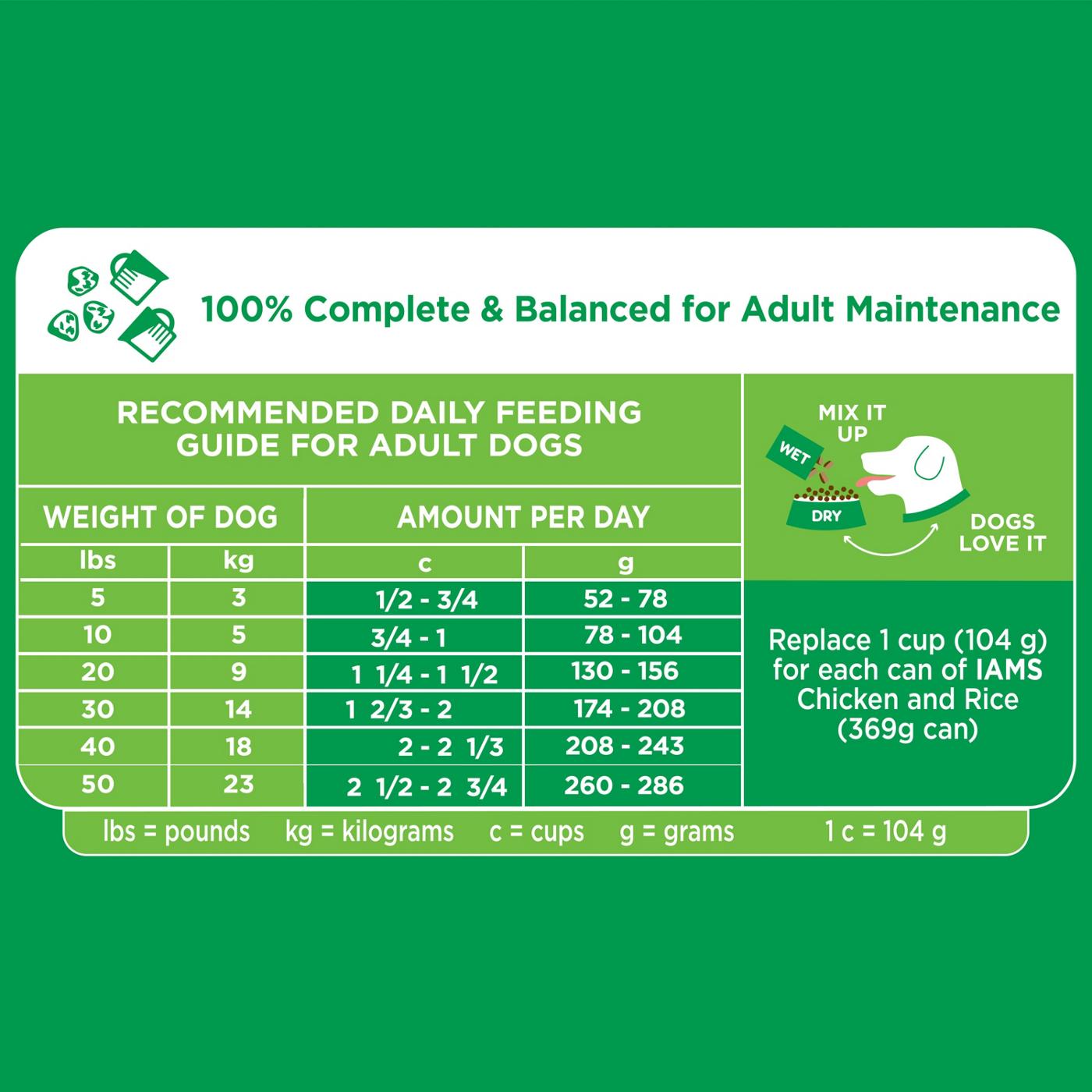 IAMS Adult Minichunks Small Kibble High Protein Dry Dog Food with Real Chicken; image 4 of 4