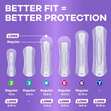 Always Discreet Incontinence Panty Liners -  Very Light, Long