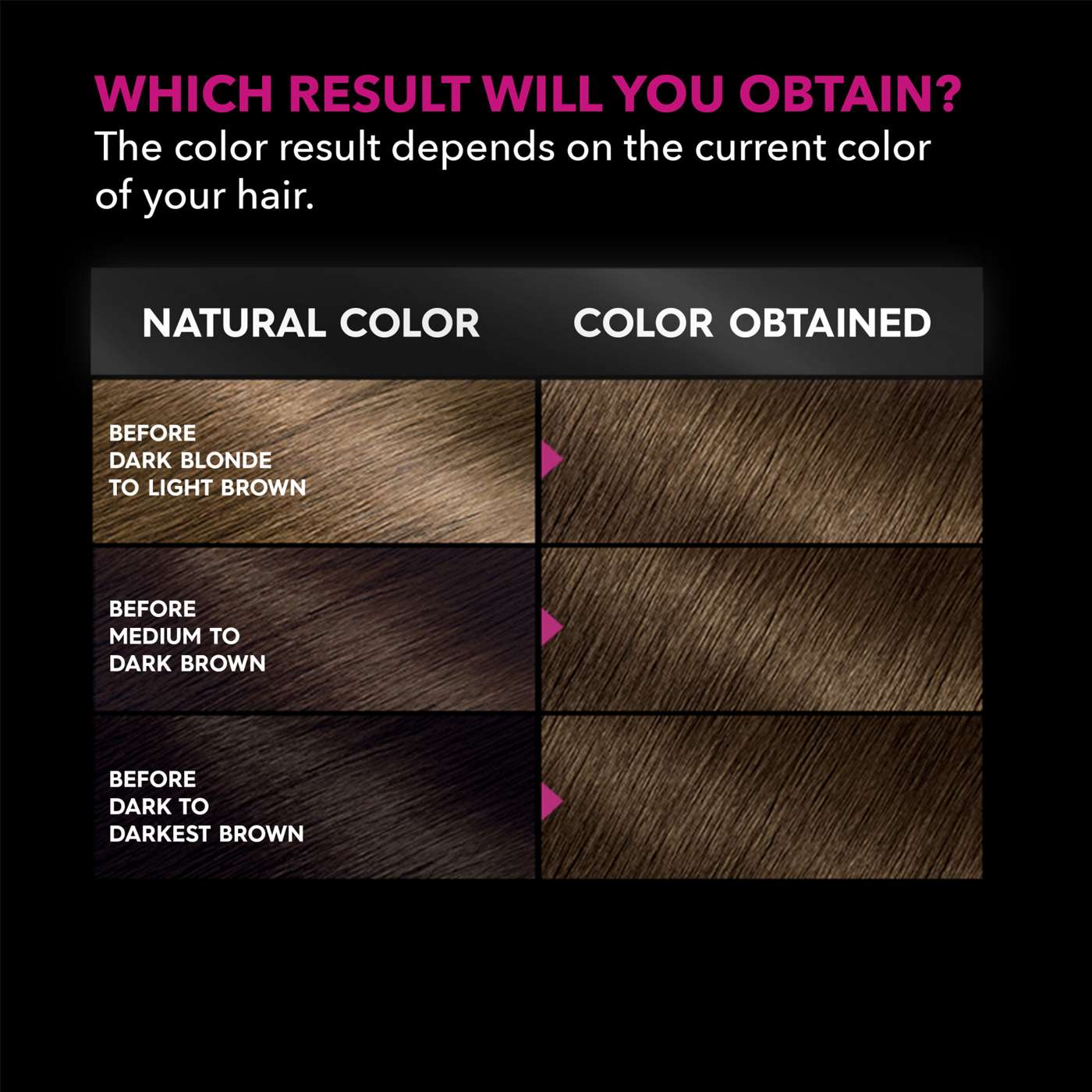 Garnier Olia Oil Powered Ammonia Free Permanent Hair Color  Medium  Neutral Brown - Shop Hair Color at H-E-B