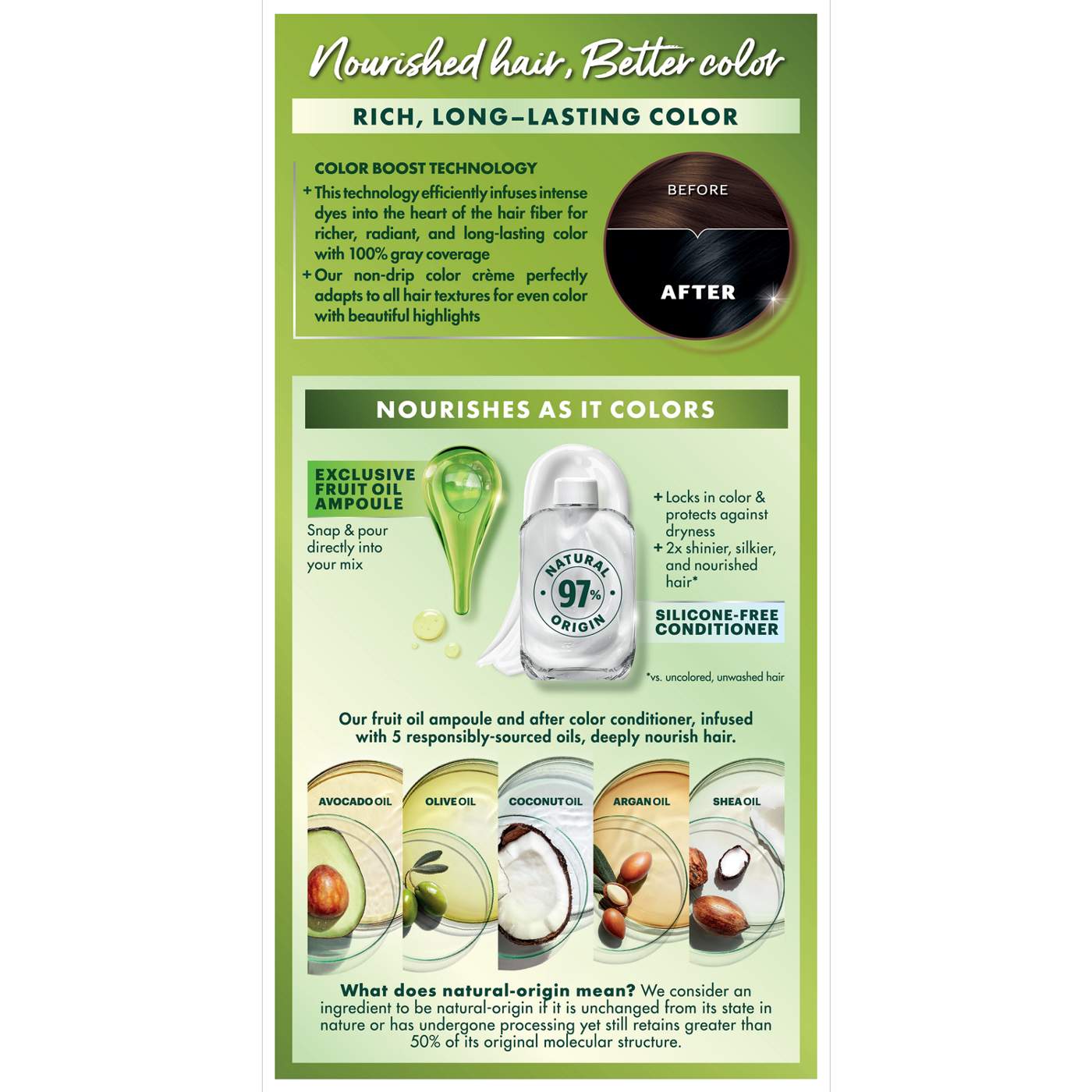 Garnier Nutrisse Ultra Crème Nourishing Permanent Color - 11 Blackest Black; image 2 of 10