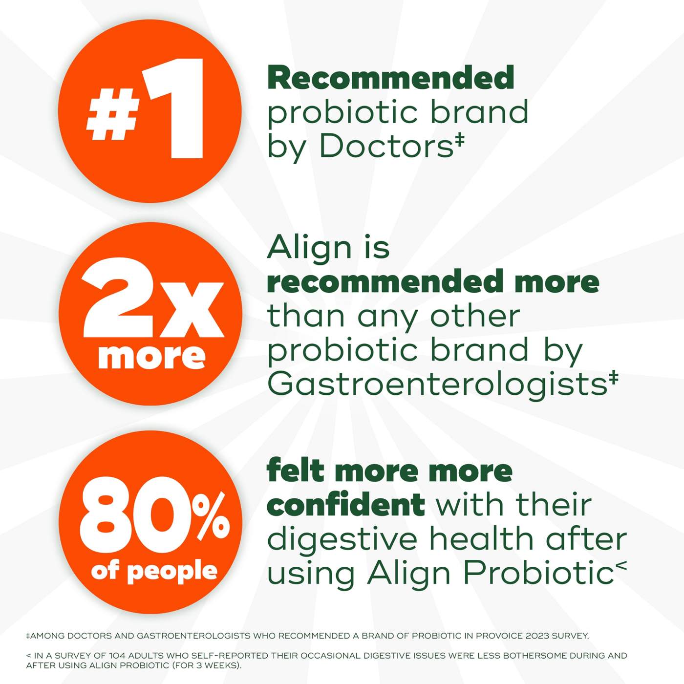 Align Probiotic Digestive Supplement Capsules; image 4 of 8