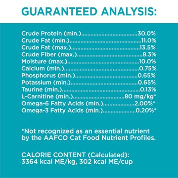 IAMS Proactive Health Adult Indoor Weight Control & Hairball Care Dry Cat Food - Chicken & Turkey Cat Kibble, 7 lb