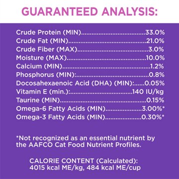 IAMS Proactive Health Healthy Kitten Dry Cat Food - Chicken Cat Kibble