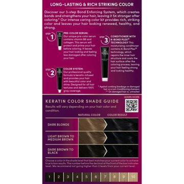 Schwarzkopf Keratin Color Permanent Hair Color - 1.0 Black Onyx