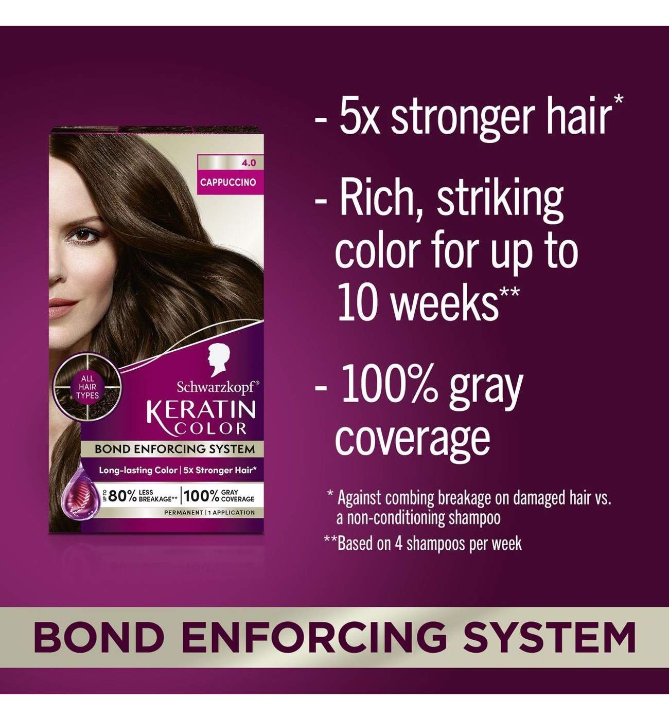 Schwarzkopf Keratin Color Permanent Hair Color Cream, 4.0 Cappuccino; image 2 of 6