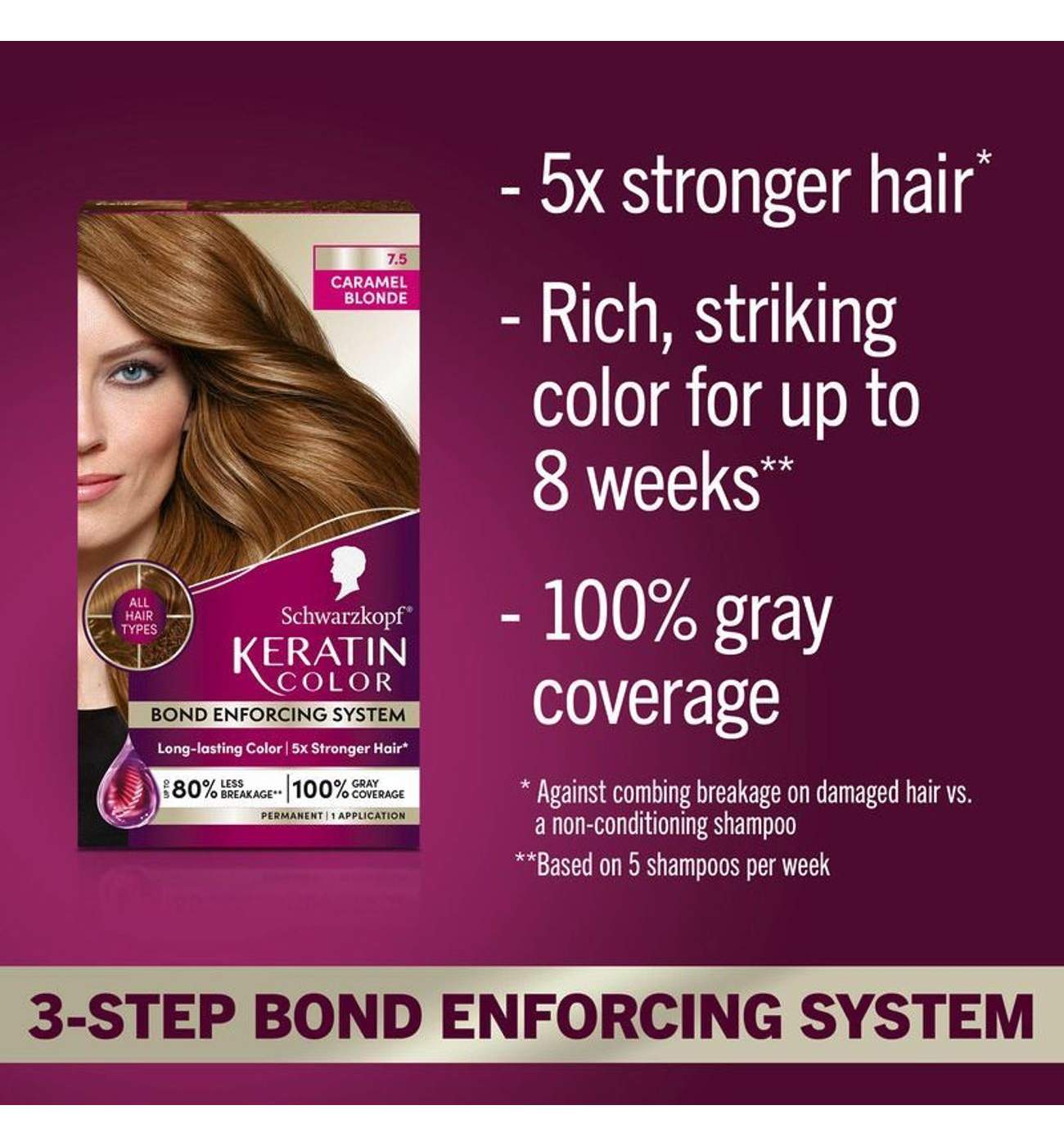 Schwarzkopf Keratin Color Permanent Hair Color Cream, 7.5 Caramel