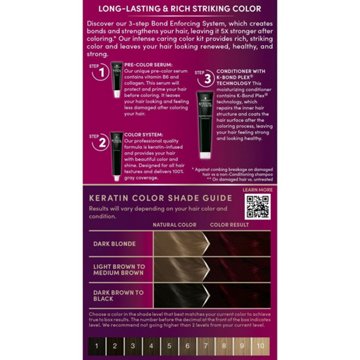 Schwarzkopf Keratin Color Permanent Hair Color - 1.8 Ruby Noir