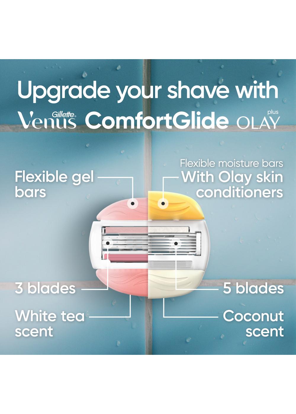 Gillette Venus ComfortGlide White Tea Razor Blade Refills; image 9 of 10