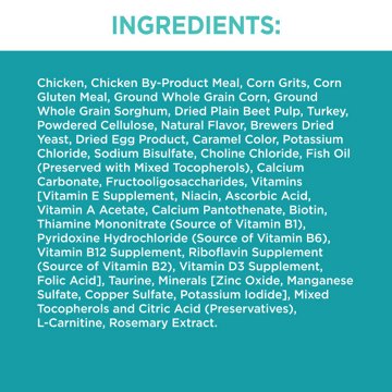 IAMS Proactive Health Adult Indoor Weight Control & Hairball Care Dry Cat Food - Chicken & Turkey Cat Kibble, 16 lb
