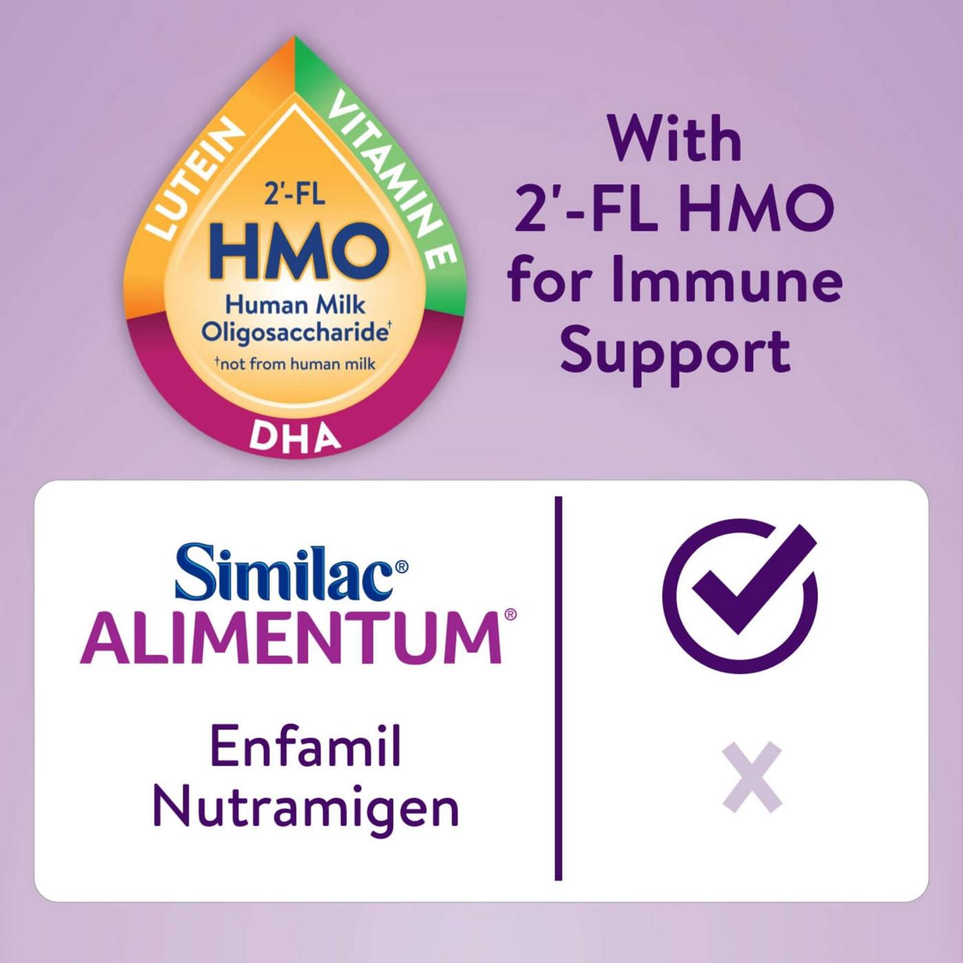 Similac Alimentum with 2’-FL HMO, Baby Formula Powder Value Can; image 6 of 12
