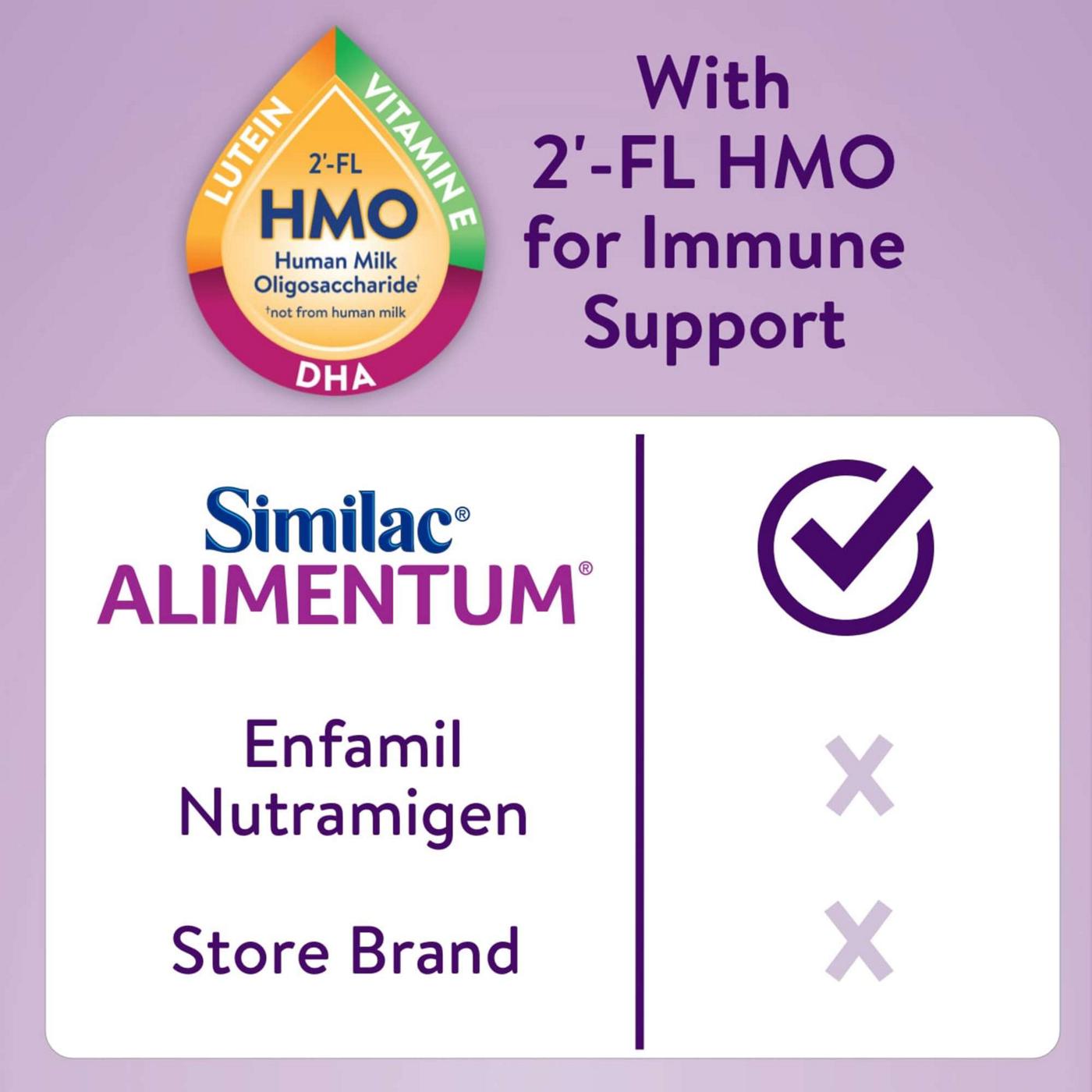 Similac Alimentum with 2’-FL HMO Baby Formula Powder; image 12 of 15