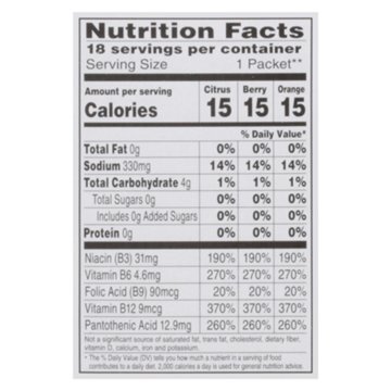 4C Energy Rush with Taurine Totally Light 2 Go Variety Pack
