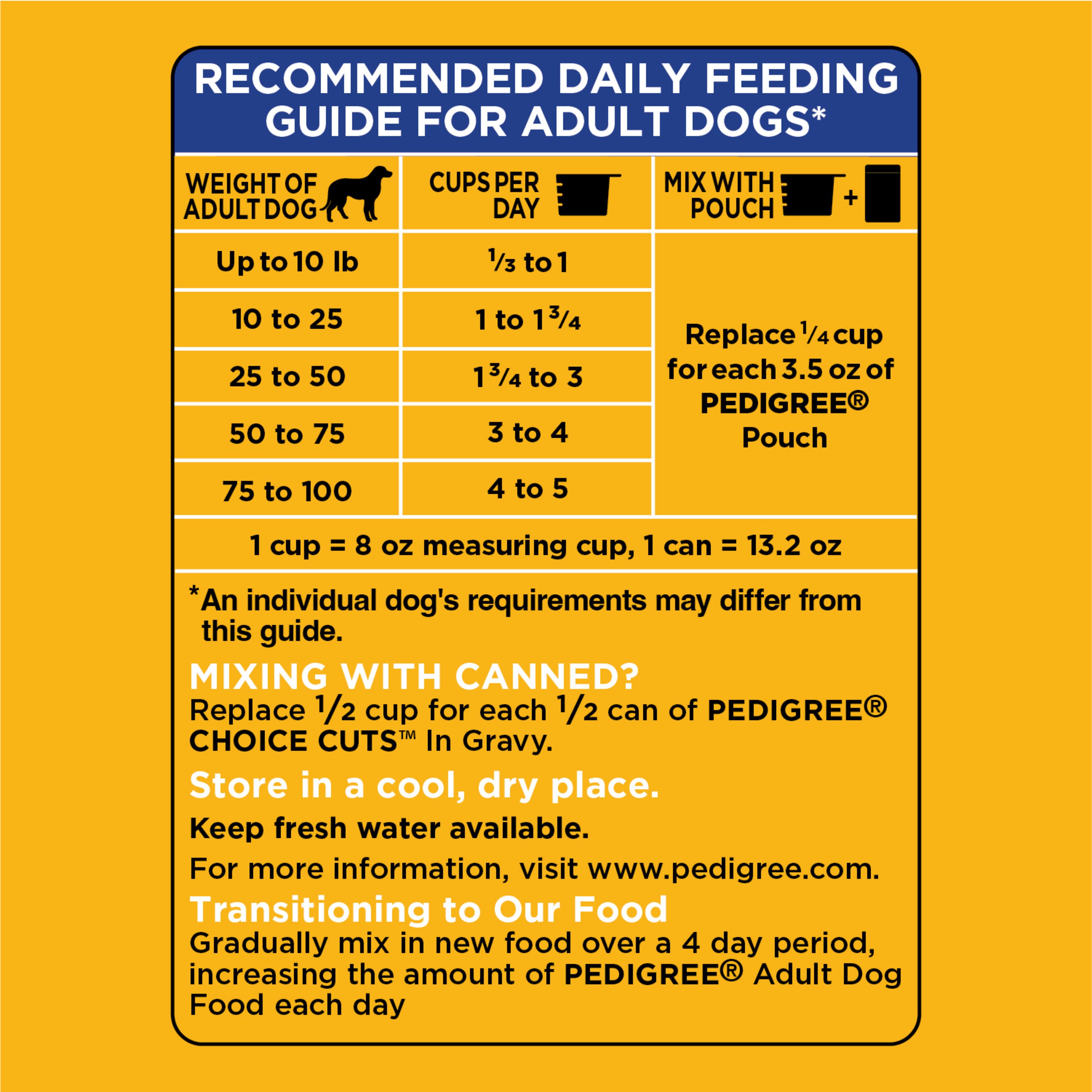 Pedigree nutrition label sale