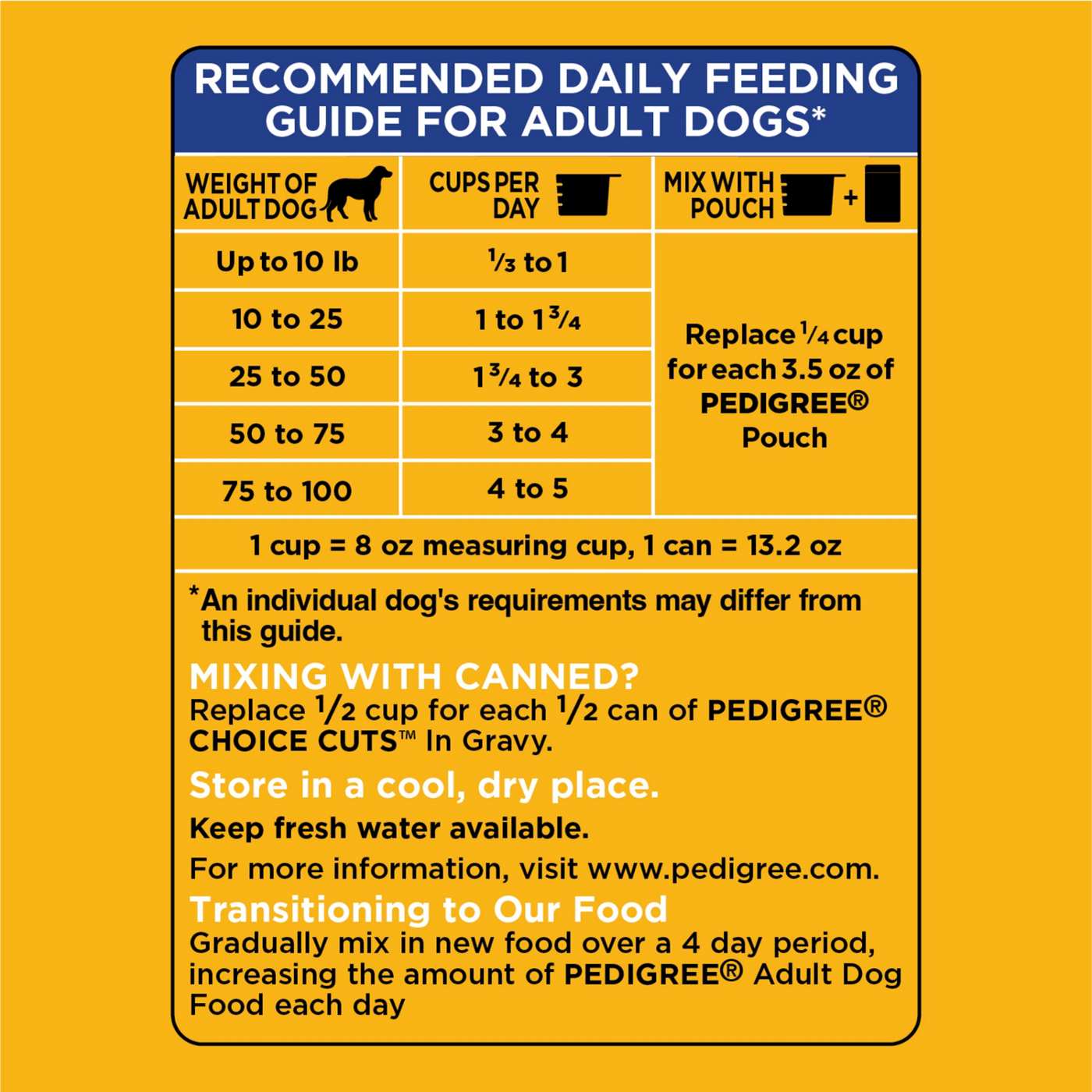 Pedigree Grilled Steak & Vegetable Adult Dry Dog Food; image 4 of 4