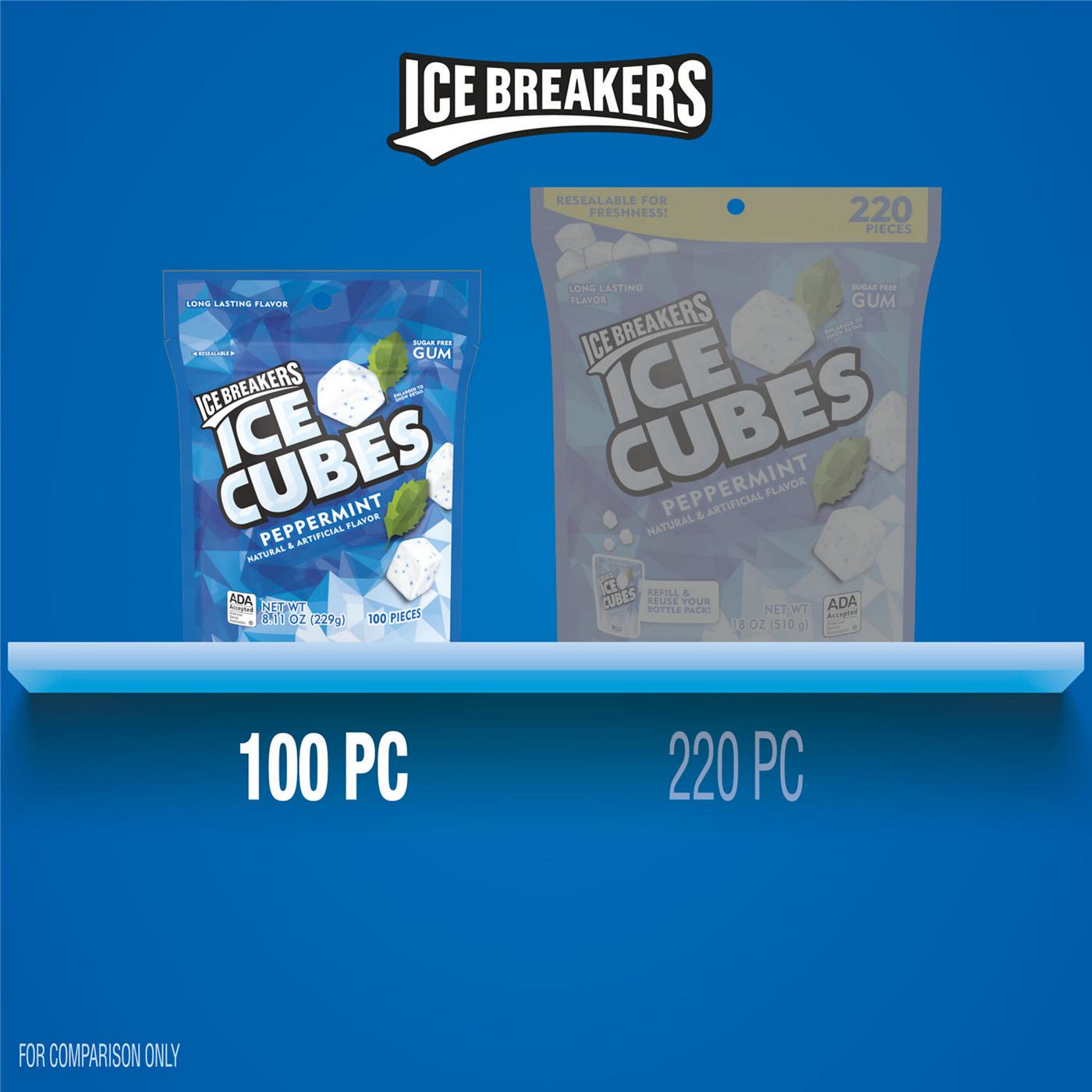 Ice Breakers Ice Cubes Peppermint Sugar Free Chewing Gum; image 2 of 7