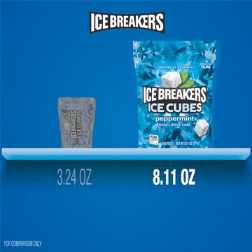 Ice Breakers Ice Cubes Peppermint Sugar Free Chewing Gum, 100 pc