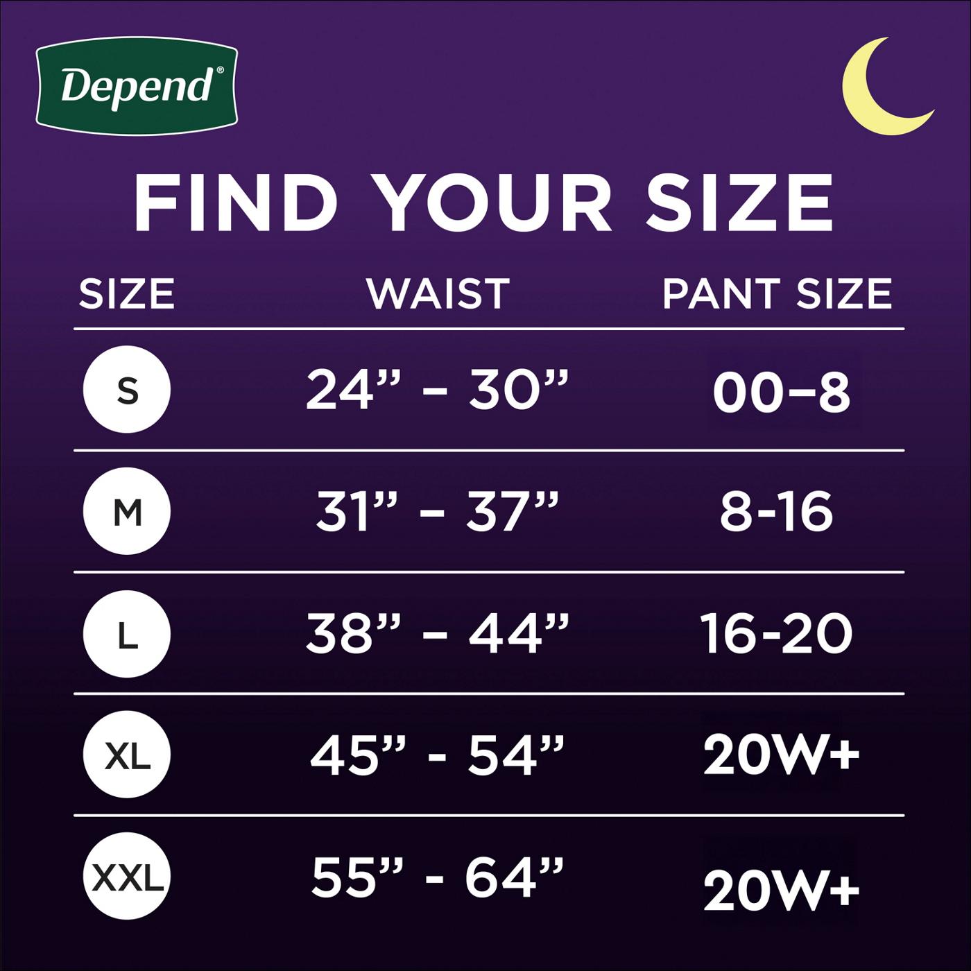 Depend Night Defense Adult Incontinence Overnight Underwear - Large; image 6 of 7
