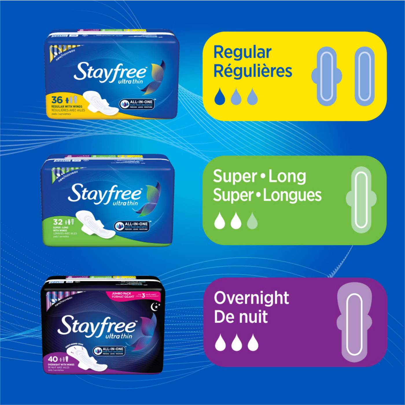 Stayfree Ultra Thin Overnight Pads with Wings; image 3 of 6