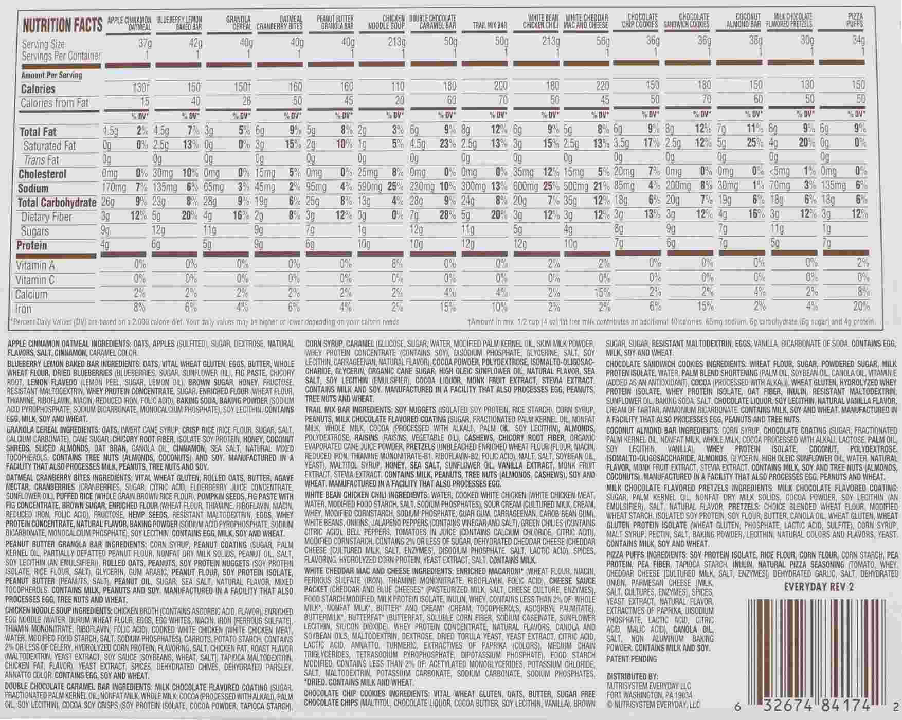 Nutrisystem Everyday 5 Day Kit; image 2 of 2