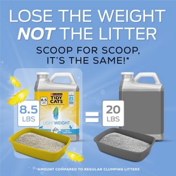 Tidy Cats Purina LightWeight With Glade Clear Springs Multi-Cat Litter, 8.5 lb