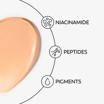 Olay Ultimate Eye Cream for Wrinkles, Puffy Eyes & Dark Circles, 0.4 oz