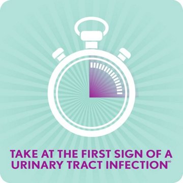 Azo Urinary Tract Defense