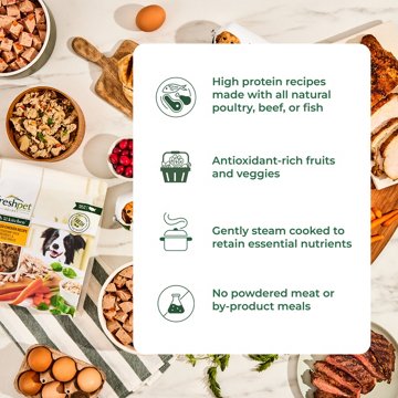 Freshpet Select Fresh From the Kitchen Healthy & Natural Dog Food - Chicken Recipe, 4.5 lb