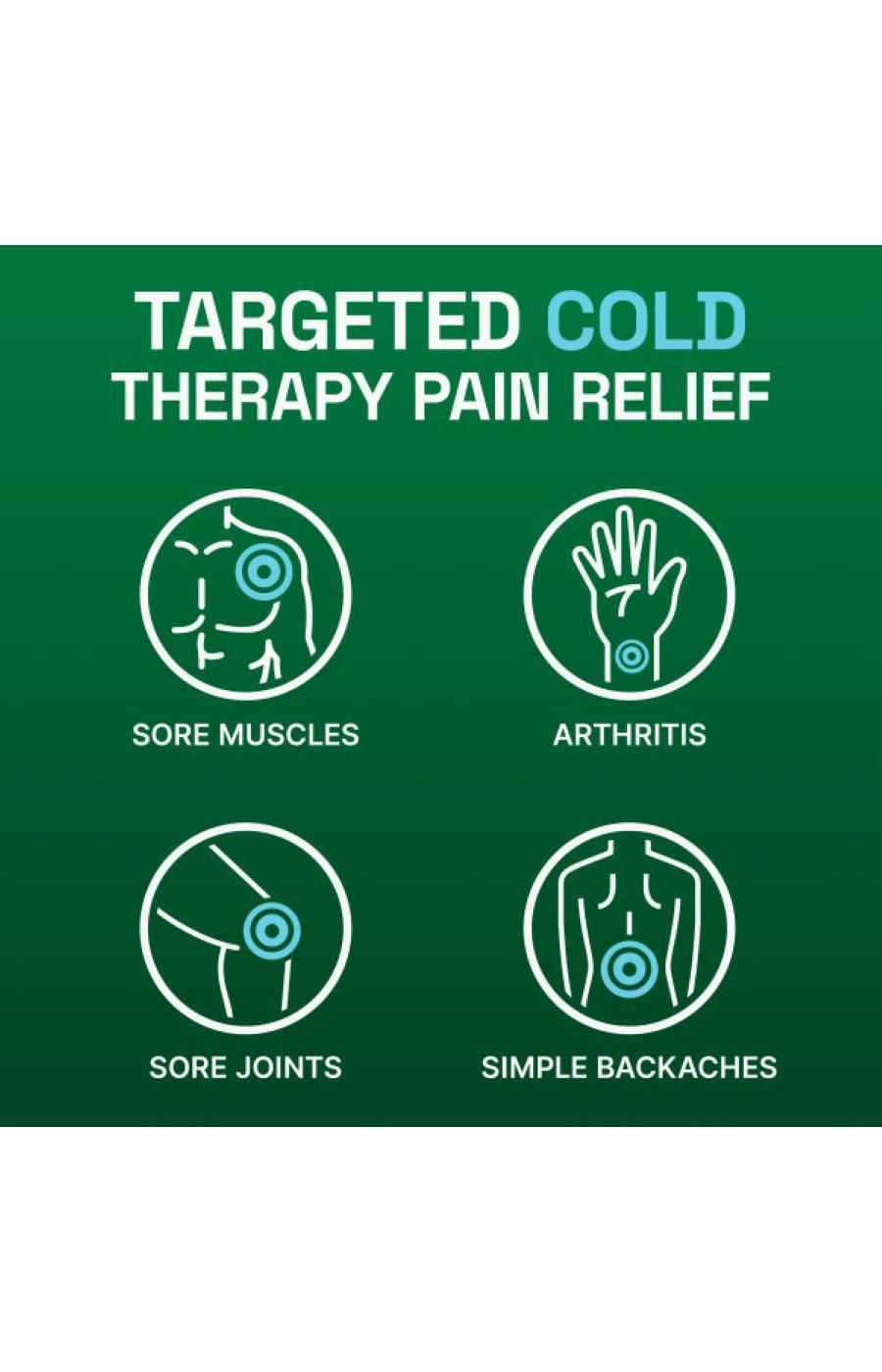 Biofreeze Menthol Pain Relief Roll-On; image 2 of 5
