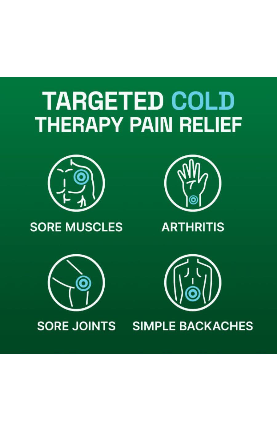 Biofreeze Menthol Pain Relief Gel; image 2 of 4