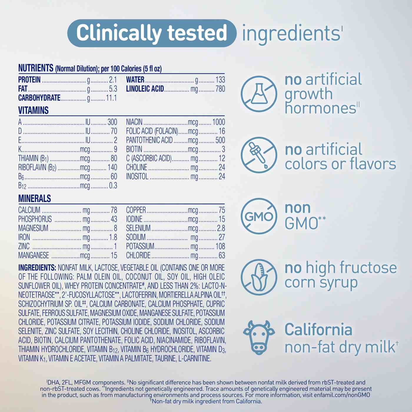 Enfamil Optimum (Enspire) Baby Formula with Immune-Supporting Lactoferrin; image 7 of 9