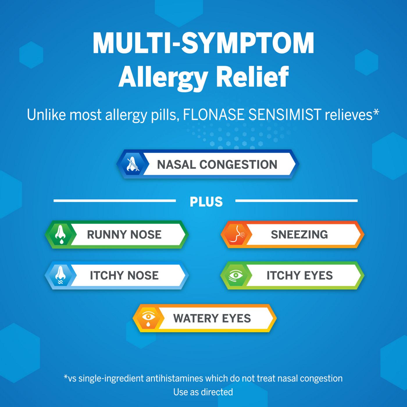 Flonase Sensimist 24 Hour Allergy Relief Nasal Spray; image 4 of 14