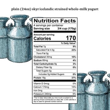 Siggi's 4% Strained Whole Milk Skyr Yogurt - Plain