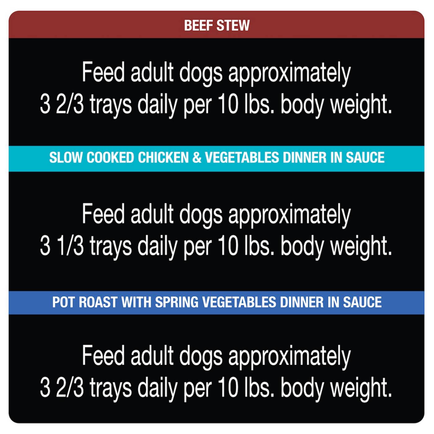 Cesar Classics Wet Dog Food Variety Pack; image 2 of 3