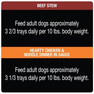 Cesar Home Delights Adult Wet Dog Food - Pot Roast with Spring Vegetables Dinner in Sauce Beef Stew Turkey Green Beans & Potatoes Dinner in Sauce and Hearty Chicken & Noodle Dinner in Sauce