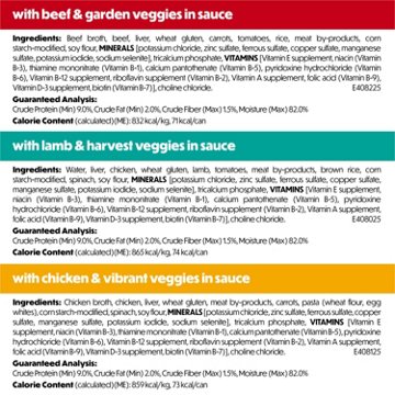 Beneful Purina Medleys Wet Dog Food Variety Pack - Tuscan, Romana, and Mediterranean Style Dog Food in Gravy