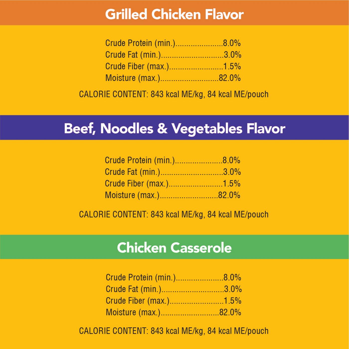 Pedigree Choice Cuts in Gravy Wet Dog Food Variety Pack; image 2 of 6