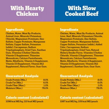 Pedigree Chopped Ground Dinner Adult Wet Dog Food - Cheese