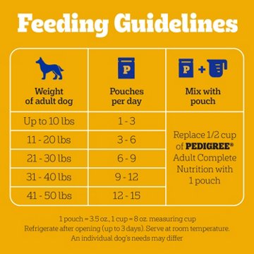 Pedigree Chopped Ground Dinner Adult Wet Dog Food - Cheese