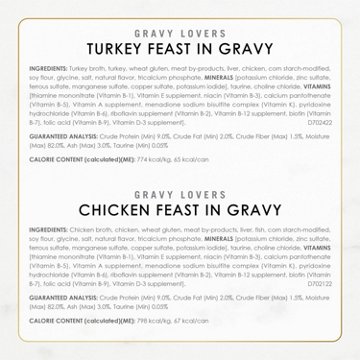 Fancy Feast Purina Gravy Lovers Gourmet Wet Cat Food - Poultry and Beef, 3 oz