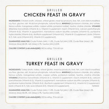 Fancy Feast Purina Grilled Wet Cat Food Variety Pack - Poultry and Beef Collection