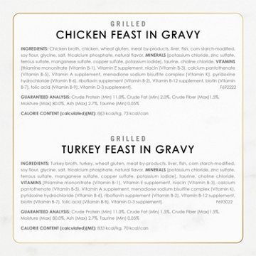 Fancy Feast Purina Grilled Wet Cat Food Variety Pack - Poultry and Beef Collection
