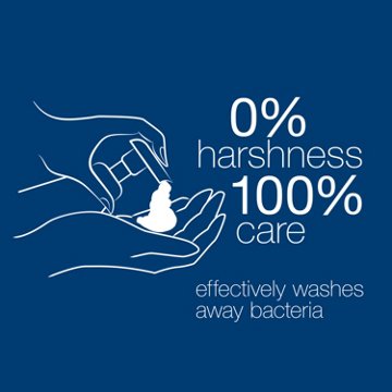 Dove Nourishing Foaming Body Wash, 13.5 oz