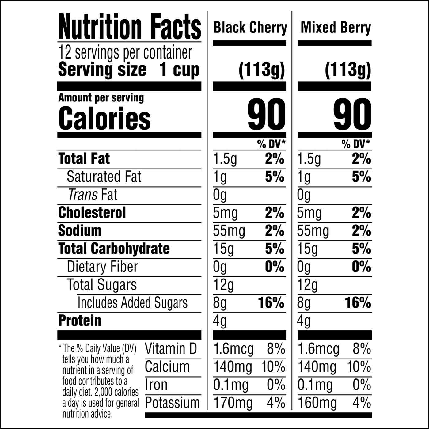 Activia Low Fat Probiotic Black Cherry & Mixed Berry Yogurt; image 4 of 5