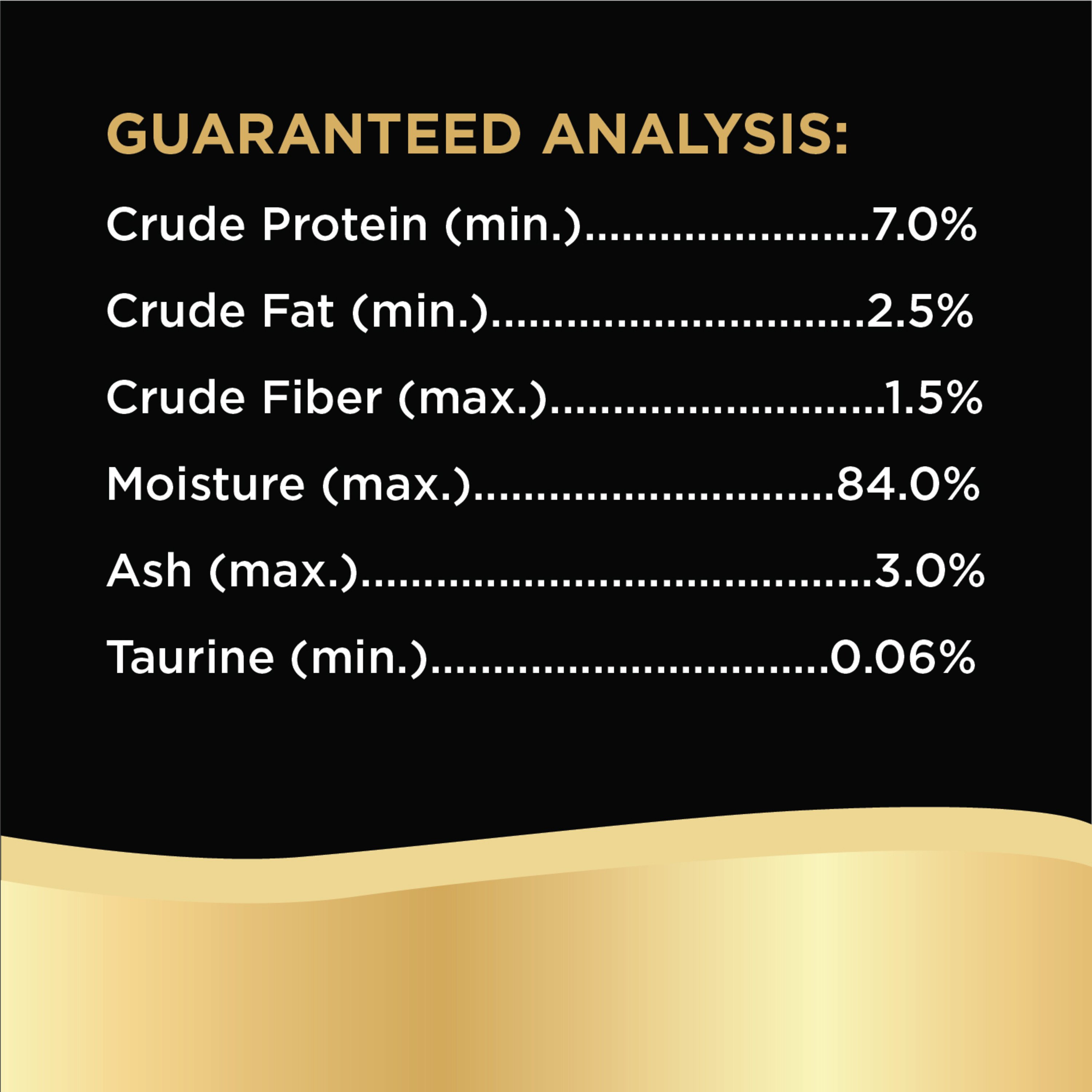 Sheba perfect portions outlet cuts in gravy calories