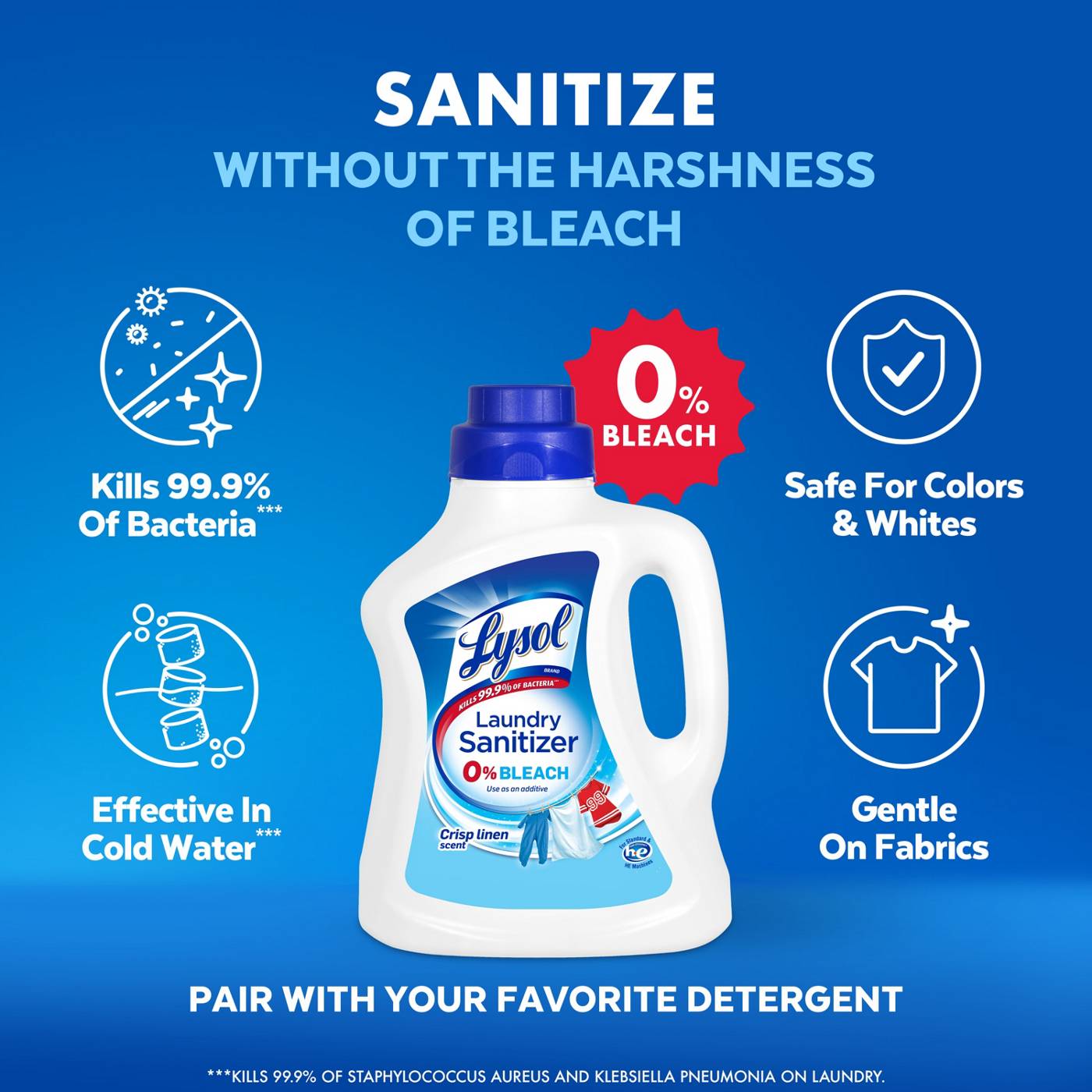 Lysol Laundry Sanitizer and Odor Eliminator - Crisp Linen; image 7 of 10