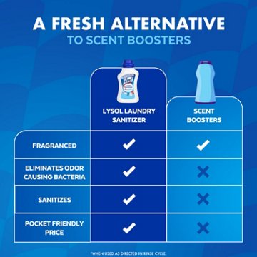 Lysol Laundry Sanitizer - Crisp Linen, 41 oz