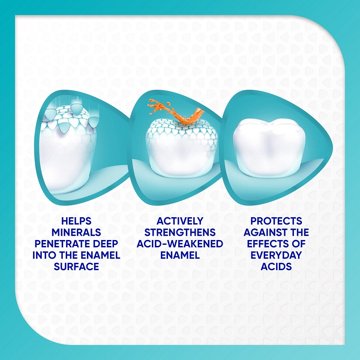 Sensodyne Pronamel Fresh Breath Enamel Toothpaste for Sensitive Teeth and Cavity Protection, Fresh Wave
