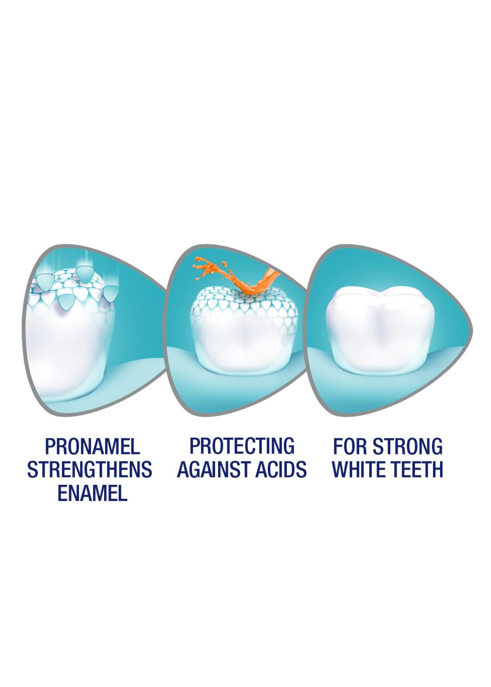 Sensodyne Pronamel Fresh Breath Toothpaste - Fresh Wave, 2 Pk; image 3 of 9