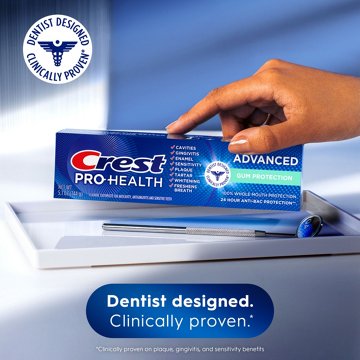 Crest Pro-Health Advanced Gum Protection Toothpaste